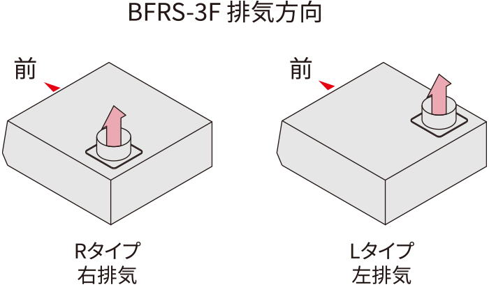FUJIOH（富士工業）壁面取付けシロッコファンレンジフードBFRSシリーズシリーズ ブラック ホワイト - 1
