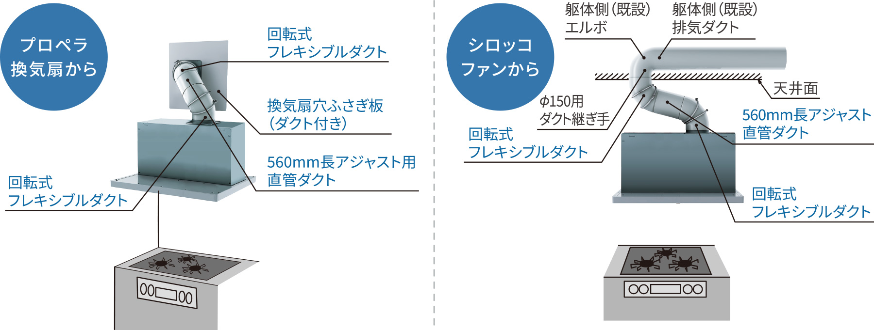 富士工業 SMAYAL4UP-MWM ARIAFINA レンジフード用上ふさぎ板 ※上ふさぎ板だけの販売は行っておりません。  ※沖縄,離島への販売は出来ません。