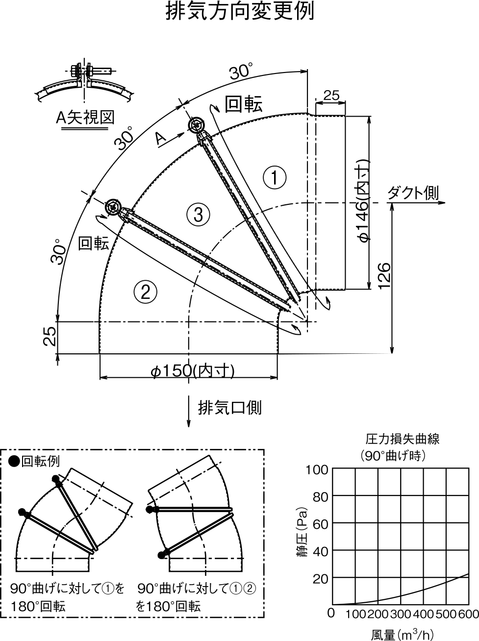 夜空 TETSUKO ステンレス板(18クロム) SUS430-2B-SG t0.8×W100×L1200mm B08D79BRTG 