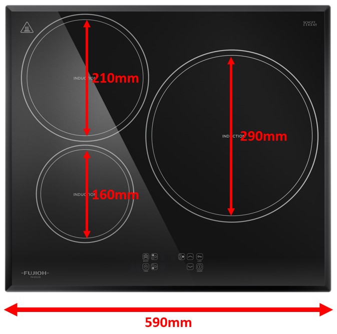 Cookware Compatibility