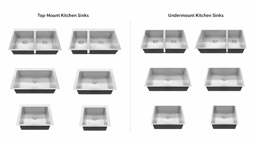 Make a Choice TopMount vs Undermount Kitchen Sink Fujioh