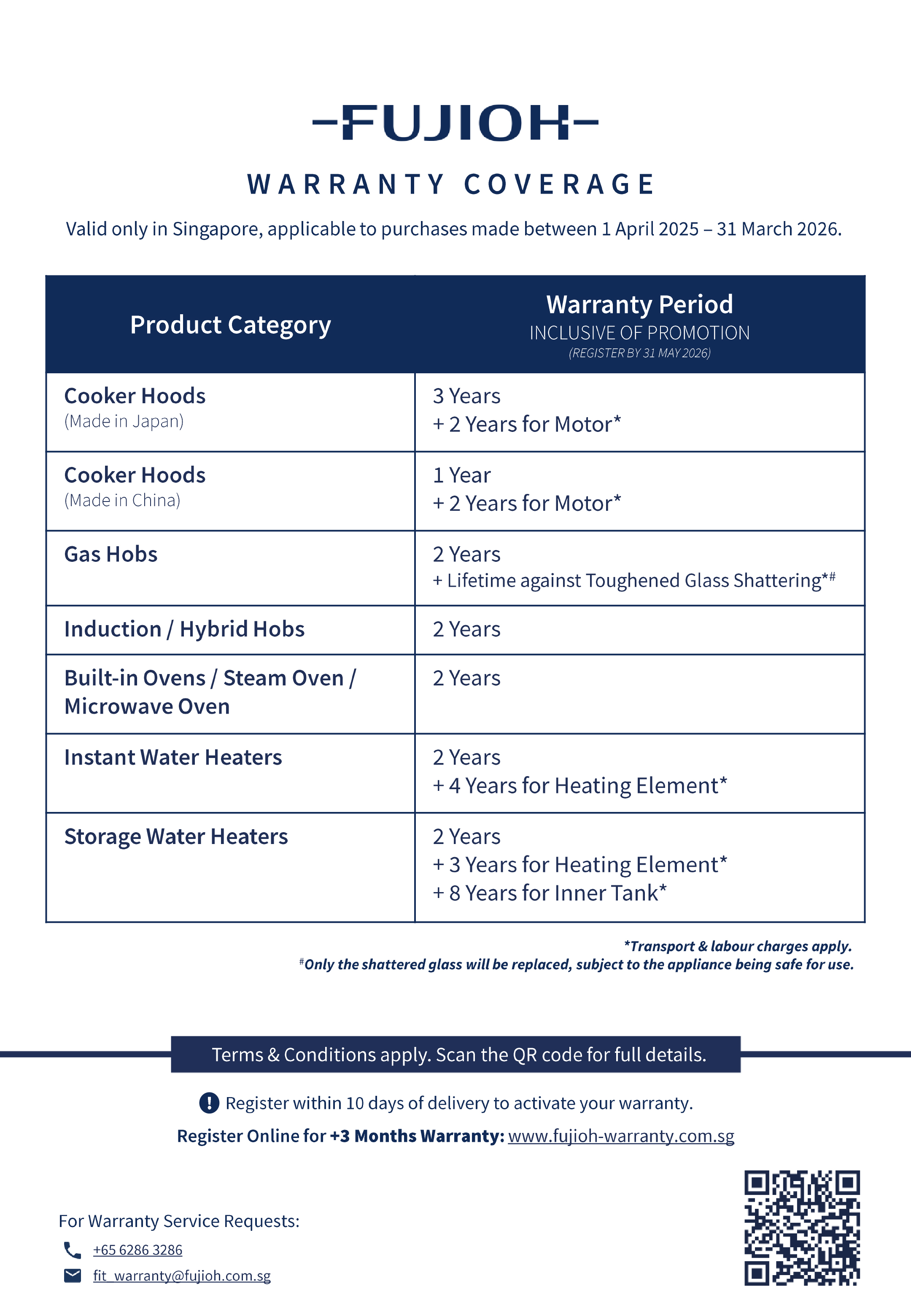 Extended Warranty - Warranty Coverage Leaflet