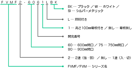 富士工業 FVML2-756L SI 換気扇 台所 レンジフード 間口 750mm 強・弱2