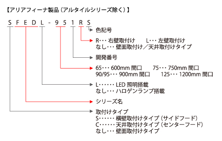 Maya｜マヤ | MAYAL-954｜製品情報｜FUJIOH