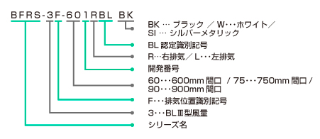 BFRS-3F-BL｜製品情報｜FUJIOH