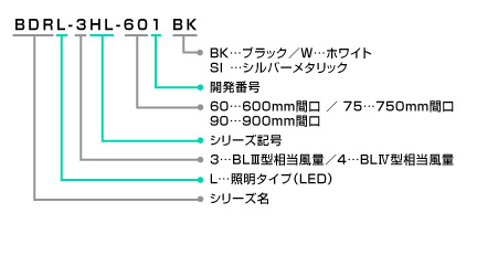 BDRL-3HL｜製品情報｜FUJIOH