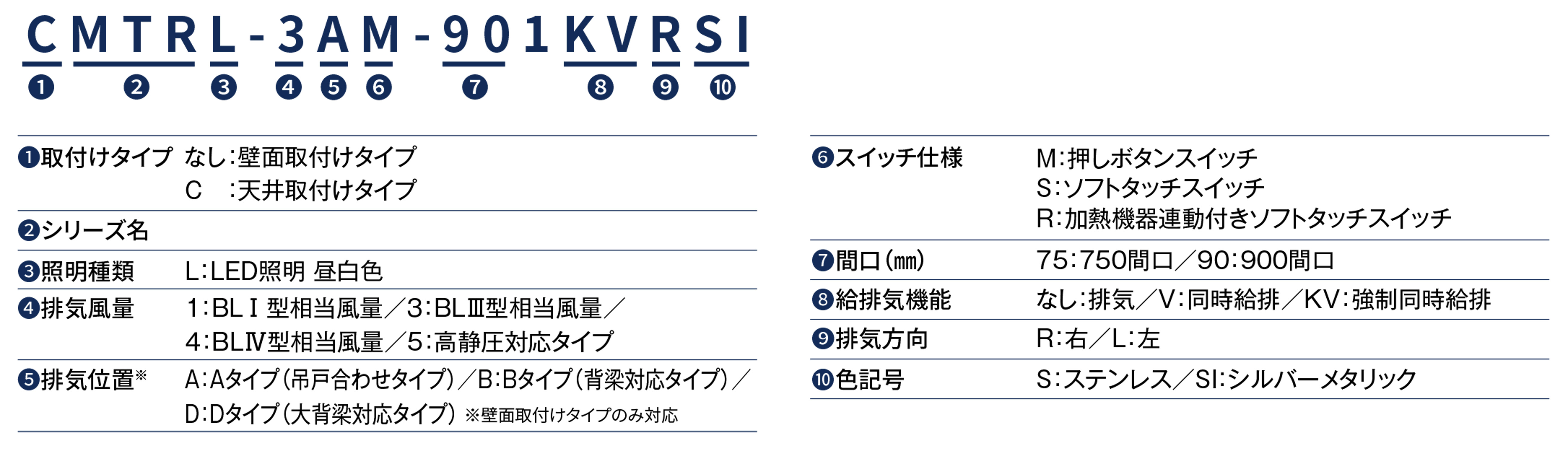 MTRL-4BS｜製品情報｜FUJIOH