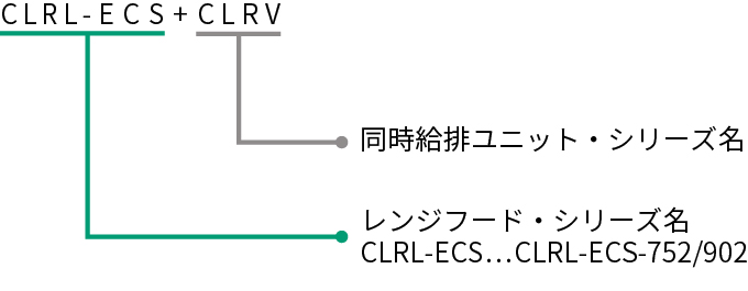 富士工業 レンジフード CCLRL-ECS-902VSI