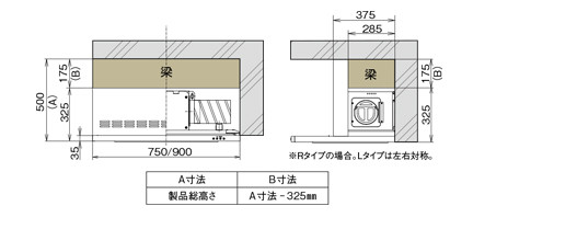 MTRL-4AS-901R S | MTRLシリーズ | 製品情報 - 家庭用 | FUJIOH